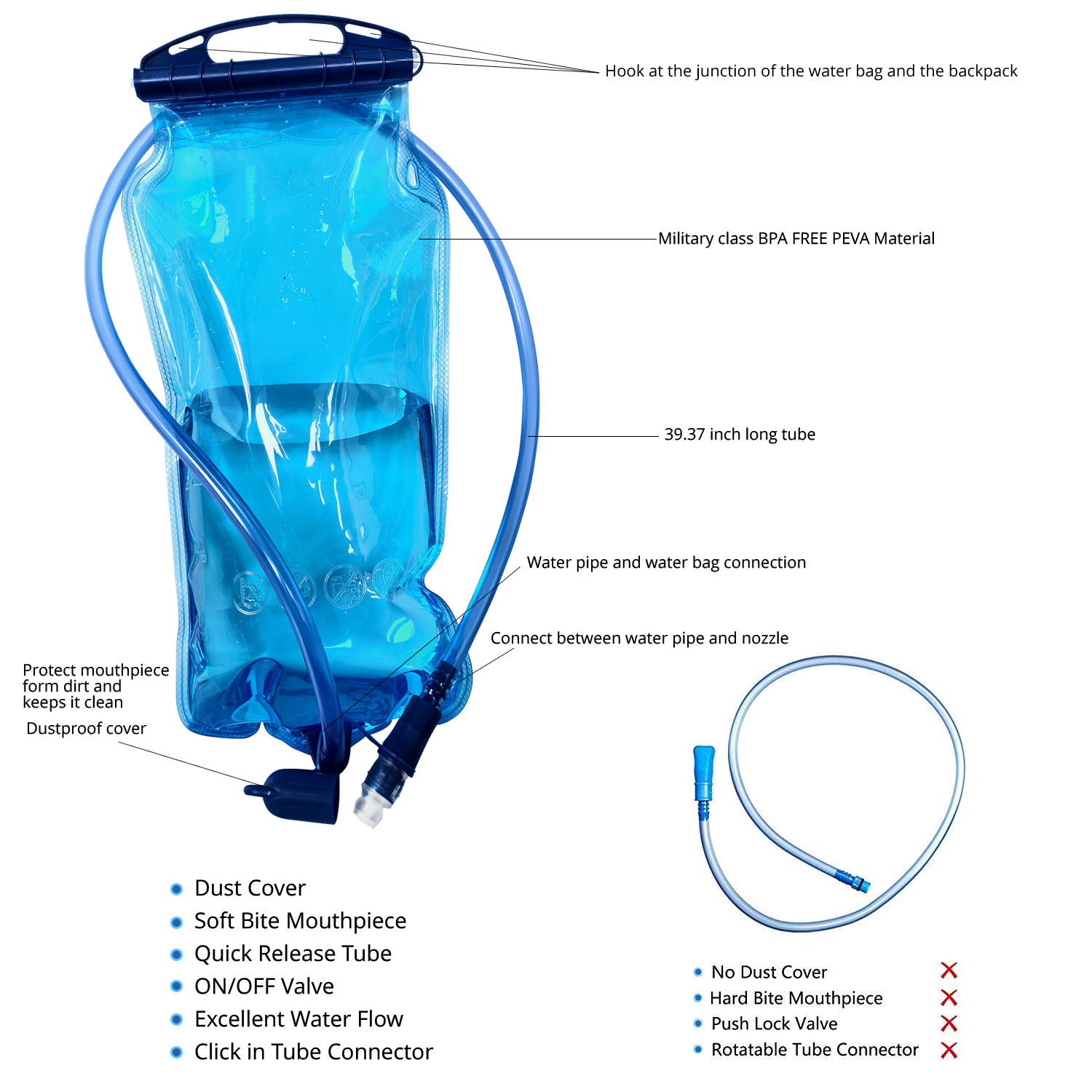 WAP01  Popular Hot sell 1PC Sp - đánh giá và giá Hydration Pack Outdoor