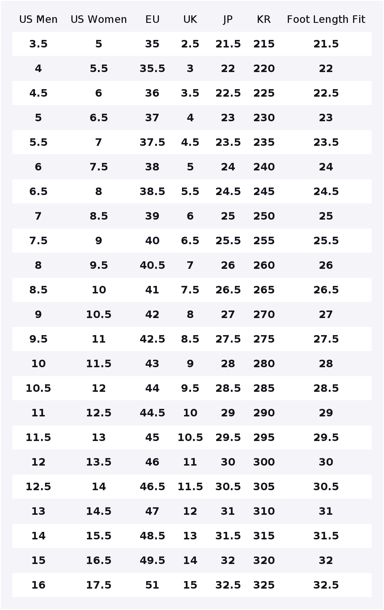 PUMA Suede Classic XXI Low top - đánh giá và giá Puma Shoes Suede Classic